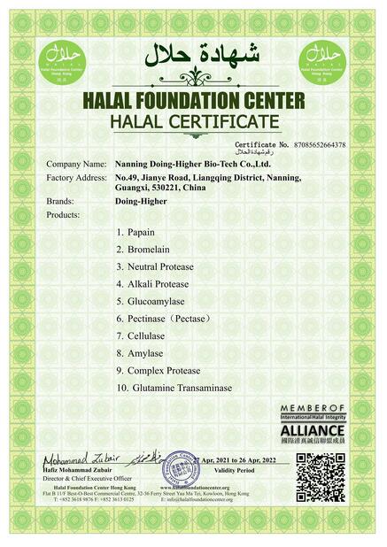 China Nanning Doing-higher Bio-Tech Co.,LTD certification